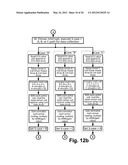 Medical Device Location Systems, Devices and Methods diagram and image