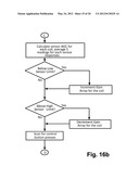 Medical Device Location Systems, Devices and Methods diagram and image