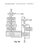 Medical Device Location Systems, Devices and Methods diagram and image