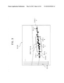 ULTRASONIC DIAGNOSTIC APPARATUS AND REGION-OF-INTEREST diagram and image