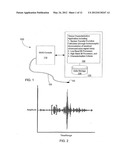 System and Method for Characterizing Tissue Based Upon Homomorphic     Deconvolution of Backscattered Ultrasound diagram and image