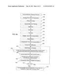 System and Method for Characterizing Tissue Based Upon Homomorphic     Deconvolution of Backscattered Ultrasound diagram and image