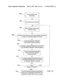 System and Method for Characterizing Tissue Based Upon Homomorphic     Deconvolution of Backscattered Ultrasound diagram and image