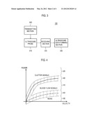 PROVIDING COLOR DOPPLER IMAGE BASED ON QUALIFICATION CURVE INFORMATION IN     ULTRASOUND SYSTEM diagram and image