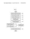 PROVIDING COLOR DOPPLER IMAGE BASED ON QUALIFICATION CURVE INFORMATION IN     ULTRASOUND SYSTEM diagram and image