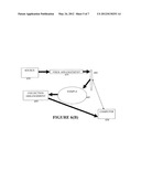 NON-CONTACT OPTICAL SYSTEM, COMPUTER-ACCESSIBLE MEDIUM AND METHOD FOR     MEASUREMENT AT LEAST ONE MECHANICAL PROPERTY OF TISSUE USING COHERENT     SPECKLE TECHNIQUE(S) diagram and image