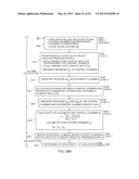 Systems, Devices and Methods for Cardiopulmonary Treatment and Procedures diagram and image