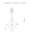 Systems, Devices and Methods for Cardiopulmonary Treatment and Procedures diagram and image