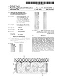 Therapeutic Methods Using Controlled Delivery Devices Having Zero Order     Kinetics diagram and image