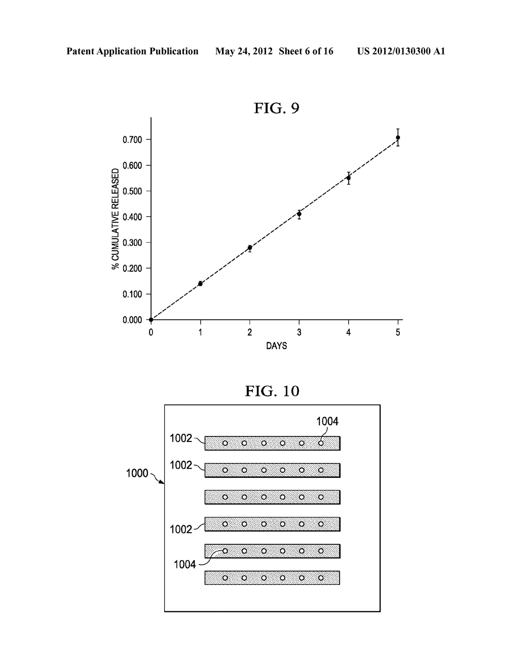 Therapeutic Methods Using Controlled Delivery Devices Having Zero Order     Kinetics - diagram, schematic, and image 07