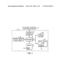 USER INTERFACE IMPROVEMENTS FOR MEDICAL DEVICES diagram and image