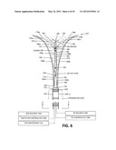 ENDOMETRIAL ABLATION DEVICES AND SYSTEMS diagram and image