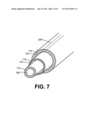 ENDOMETRIAL ABLATION DEVICES AND SYSTEMS diagram and image