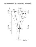 ENDOMETRIAL ABLATION DEVICES AND SYSTEMS diagram and image