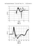 CARDIAC ANODAL ELECTROSTIMULATION DETECTION diagram and image