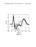 CARDIAC ANODAL ELECTROSTIMULATION DETECTION diagram and image