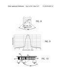 LED BASED PHOTOTHERAPY DEVICE FOR PHOTO-REJUVENATION OF CELLS diagram and image