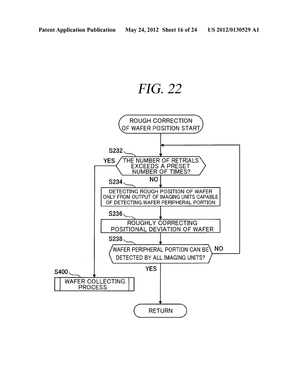 SUBSTRATE POSITION DETERMINING METHOD AND SUBSTRATE COLLECTING METHOD - diagram, schematic, and image 17