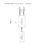 INDEPENDENT AUGER OPERATION diagram and image