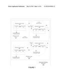 Logical Groupings of Intelligent Building Fixtures diagram and image