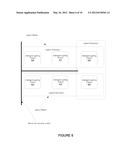 Logical Groupings of Intelligent Building Fixtures diagram and image