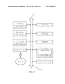 SYSTEM AND METHOD FOR COMPUTING AN EQUI-DISTANCE POINT (EDP) FOR AIRCRAFTS diagram and image