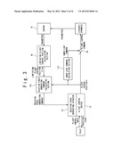 FLIGHT CONTROL SYSTEM OF AIRCRAFT diagram and image