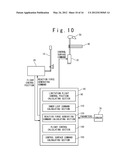 FLIGHT CONTROL SYSTEM OF AIRCRAFT diagram and image