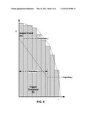 IMPACT SENSOR CALIBRATION TOOL diagram and image