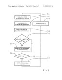 METHOD FOR EARLY DETECTION OF DAMAGE IN A MOTOR VEHICLE TRANSMISSION diagram and image