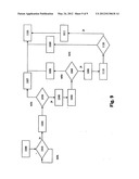 METHOD AND DEVICE FOR CONTROLLING AN INTERNAL COMBUSTION ENGINE diagram and image