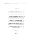 VARIATION AWARE TESTING OF SMALL RANDOM DELAY DEFECTS diagram and image