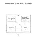 VARIATION AWARE TESTING OF SMALL RANDOM DELAY DEFECTS diagram and image