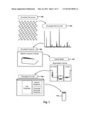 Quantum-Simulations Database and Design Engine for Development of Lithium     Batteries diagram and image