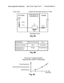 Quantum-Simulations Database and Design Engine for Development of Lithium     Batteries diagram and image