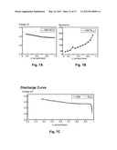 Quantum-Simulations Database and Design Engine for Development of Lithium     Batteries diagram and image