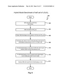 Quantum-Simulations Database and Design Engine for Development of Lithium     Batteries diagram and image