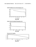 Quantum-Simulations Database and Design Engine for Development of Lithium     Batteries diagram and image