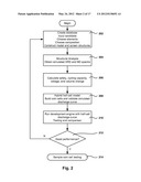 Li-Ion Battery Capacity and Voltage Prediction Using Quantum Simulations diagram and image