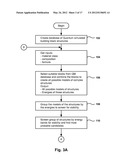 Li-Ion Battery Capacity and Voltage Prediction Using Quantum Simulations diagram and image