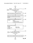 Li-Ion Battery Capacity and Voltage Prediction Using Quantum Simulations diagram and image