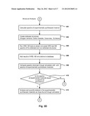 Li-Ion Battery Capacity and Voltage Prediction Using Quantum Simulations diagram and image