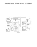 Li-Ion Battery Capacity and Voltage Prediction Using Quantum Simulations diagram and image