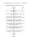 Li-Ion Battery Capacity and Voltage Prediction Using Quantum Simulations diagram and image