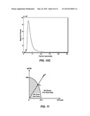 Methods to Estimate Downhole Drilling Vibration Amplitude From Surface     Measurement diagram and image