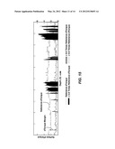 Methods to Estimate Downhole Drilling Vibration Amplitude From Surface     Measurement diagram and image