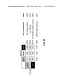 Methods to Estimate Downhole Drilling Vibration Amplitude From Surface     Measurement diagram and image