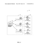 AUTOMATIC UPGRADE SCHEDULING diagram and image