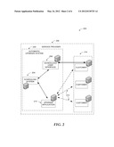 AUTOMATIC UPGRADE SCHEDULING diagram and image