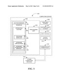 AUTOMATIC UPGRADE SCHEDULING diagram and image